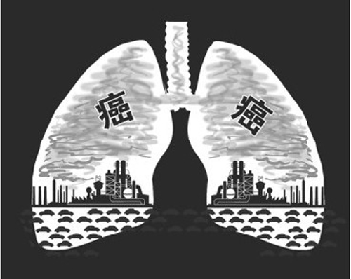 导致肺癌的原因有哪些？